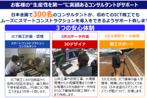 i-Construction について